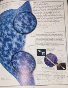 DK Space Encyclopedia Book