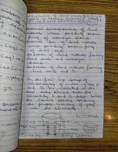 Prashant Kirad Sir Chemistry Revision Notes