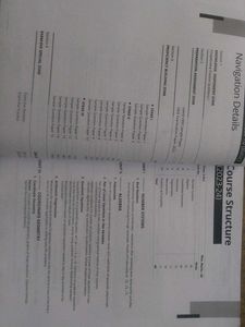 Arihant And Oswal Books
