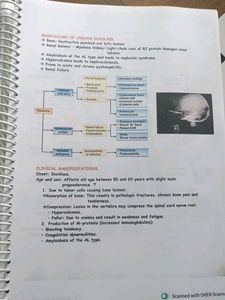 Pathology Module by Johari MBBS colour printnout