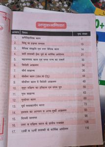 NCERT Books Bundle