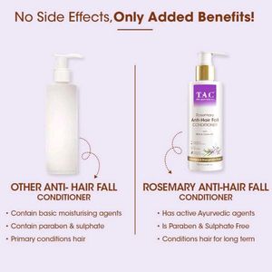 T.A.C. Rosemary Anti-Hair Fall Conditioner