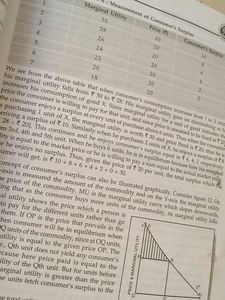 Ca Book