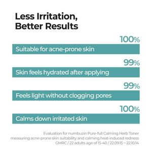 Numbuzin Pure-full Calming Herb Toner 10 ml sample