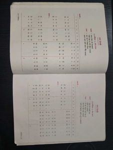 Sangitika: Book for Class XI &amp; XII