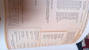 Social Science Textbook: history, civics, economic