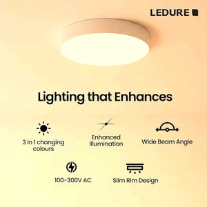 LEDURE 10W Meta Surface Light (pack of 2)