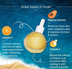 Aqualogica Glow+ Juicy Dew Drops 30 ml