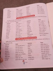 Sanskrit Book Class 8