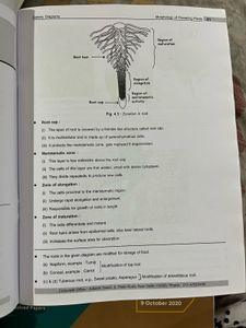 Aakash Botany Chapterwise Labelled Diagrams
