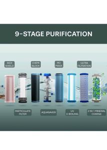 Aquaguard Water Purifier