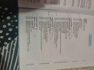 Physics &amp; Chemistry Textbooks for Class XI