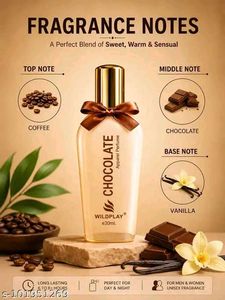 Wildplay Chocolate Apparel Perfume pack of 30ml
