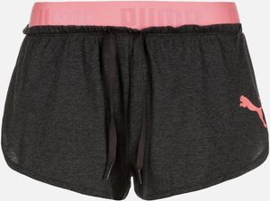 Puma Grey Shorts