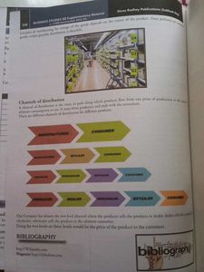 Business Studies Complete Books 'subhash Dey'