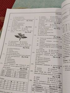 NCERT Zoology Line by