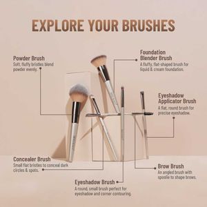 Swiss Beauty Professional Face &amp; Eye Brush Set