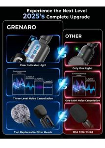Grenaro Wireless Microphone