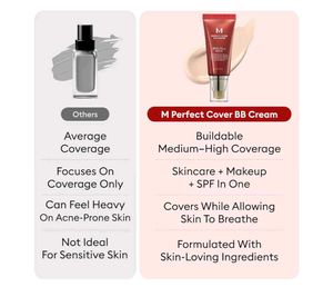 Missha Perfect Cover BB Cream No. 23