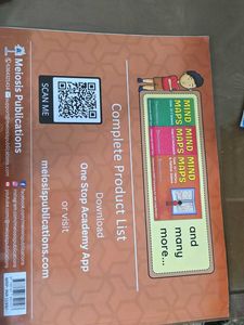 Class 10 History &amp; Political Science Mind Maps