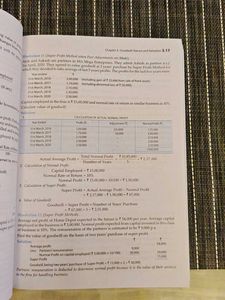 T.S. Grewal's Double Entry Book Keeping