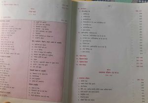 Class 10 Hindi Textbook - Ks*itij Bhag 2 and vyaka