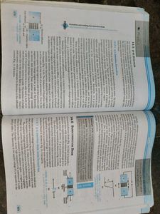 Class 12 Physics NCERT Set – Good Condition