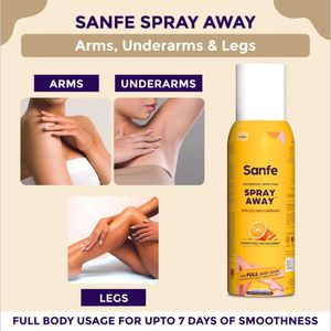 Sanfe Spray Away Hair Removal Foam