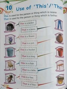 English Interactive Book For Fun Learning