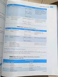 Pearson IIT Foundation Physics and chemistry book