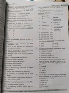 Know your NCERT Books for NEET Exam Prep