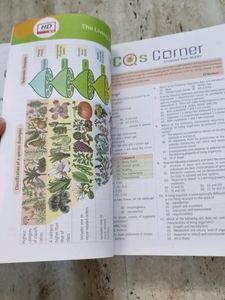 Biology NCERT At My Fingers Tips