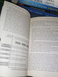 Entrepreneurial State &amp; Unusual People