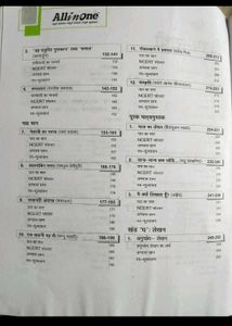 Arihant All in One Hindi 'A' Class 10 Book