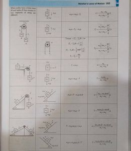 [FREE DELIVERY]Erroless physics for NEET and fo