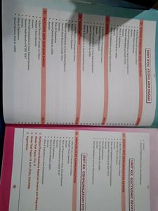 NEET - Physics