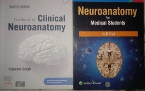 Neuroanatomy Textbooks for Medical Students