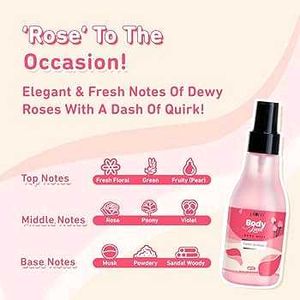 Plum Feelin So Rose Body Mist
