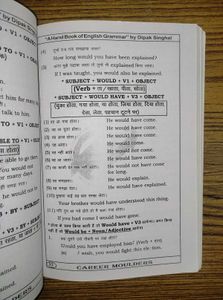 English Grammar Handbook by Dipak Singhal