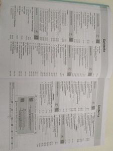 ICSE Competency Focused Questions Class 10