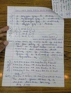 Prashant Kirad Sir Chemistry Revision Notes