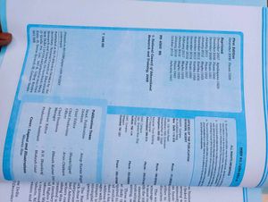 Class 11th And 12th Physics Ncert