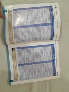 Upsc Syllabus ( By Drishti Ias)