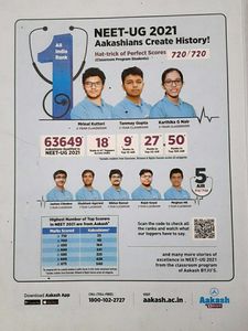 Aakash NEET Physics Complete Study Package