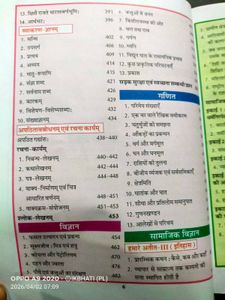 8th Class Ncert(RBSE) Syllabus Paas Book.