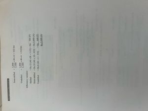 Management Accounting Workbook