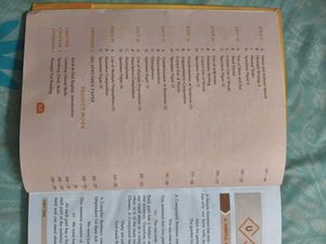 Total English - Class 11 ISC Textbook(60% of on MR