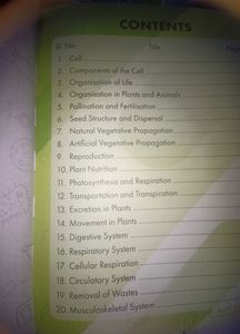 Learning Book For Class 7 Students Science