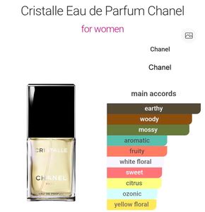 Chanel Cristalle EDP For Women