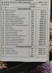 Bank Po Reasoning Chapterwise Solved Paper
